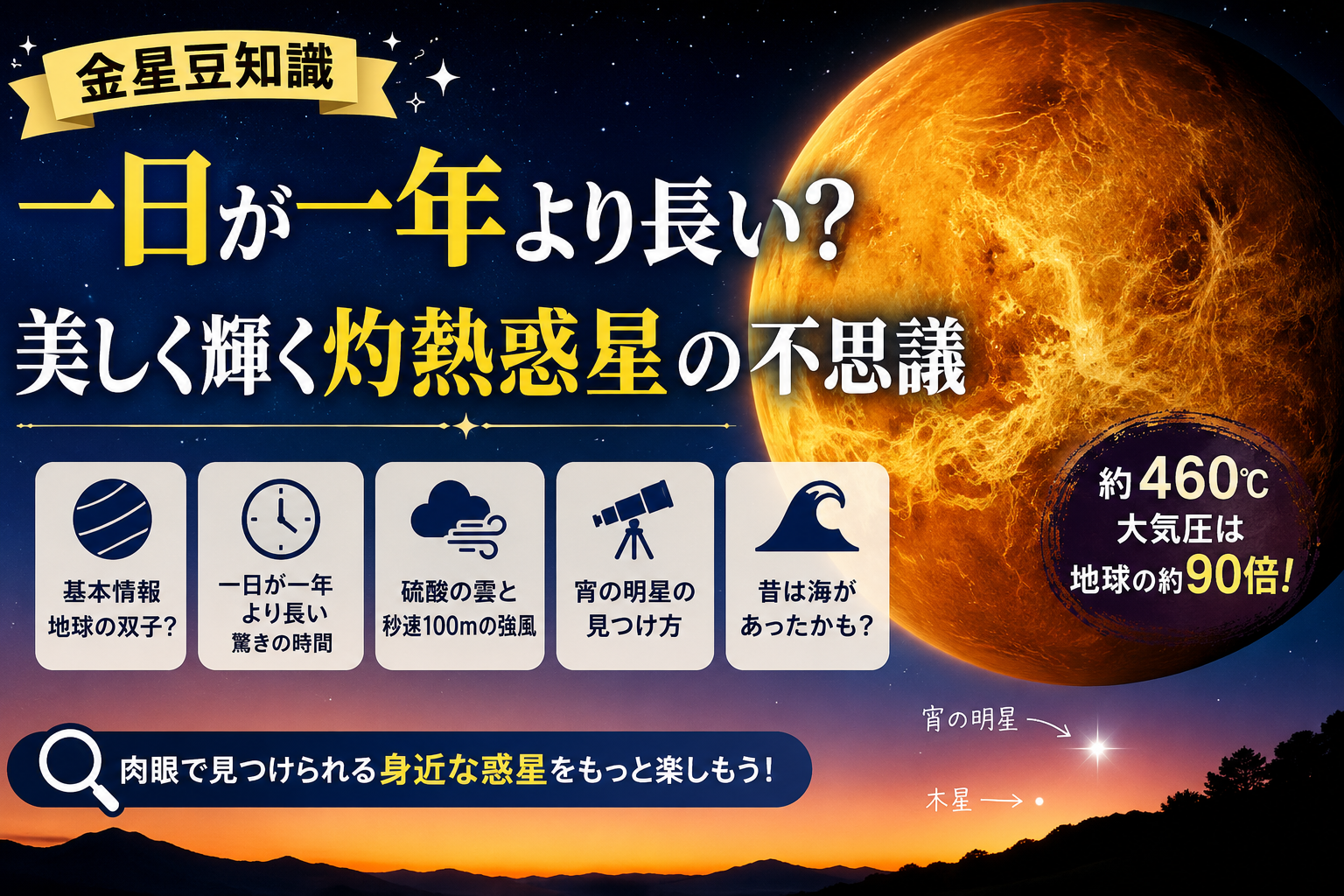 金星豆知識